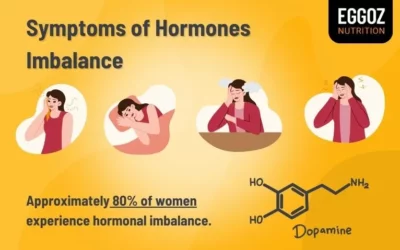 Hormonal Imbalance: Understanding and Managing Through Diet and Lifestyle
