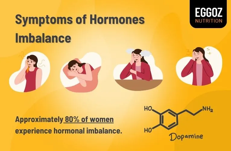 Hormone Imbalance